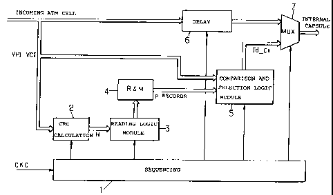 A single figure which represents the drawing illustrating the invention.